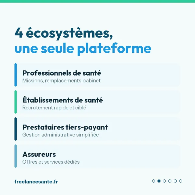 Les quatre écosystèmes réunis sur Freelance Santé
