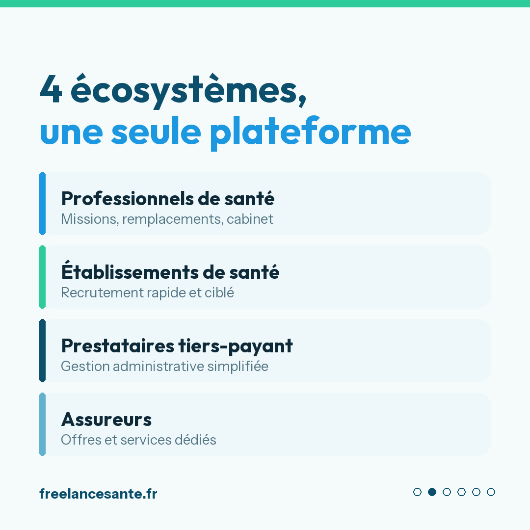 Les quatre écosystèmes réunis sur Freelance Santé